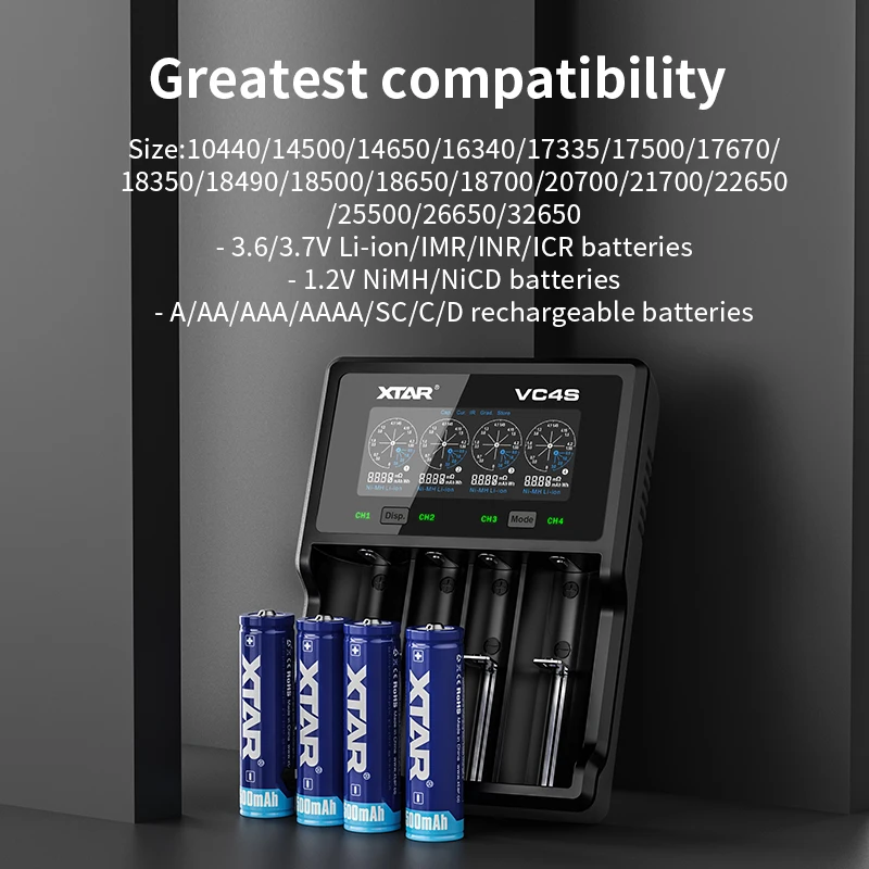XTAR VC4S зарядное устройство с ЖК-дисплеем Быстрая зарядка 18 Вт QC3.0 настенный адаптер 1,2 в Ni-MH NI-CD AA AAA 3,6 В 3,7 в литий-ионный аккумулятор зарядное устройство 18650
