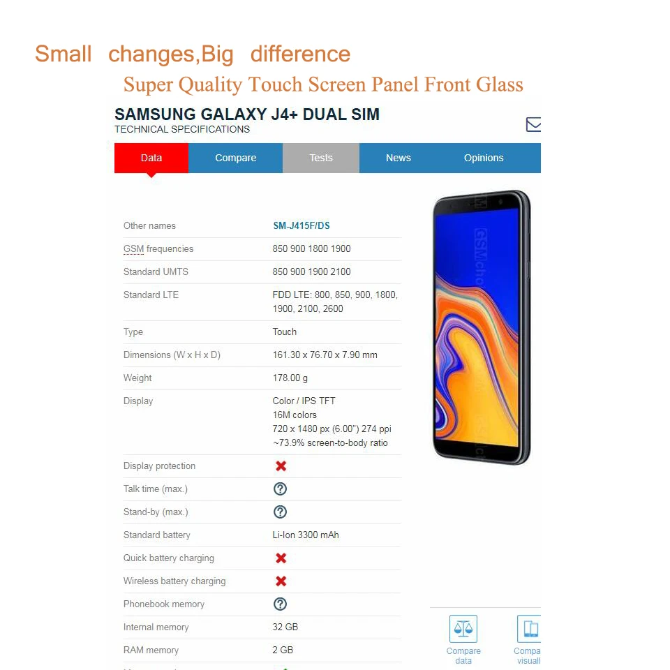 10 шт./лот сенсорный экран 6," для samsung Galaxy J4 Plus J4+ J415 SM-J415F/DS сенсорный экран передняя внешняя стеклянная линза J415F/DS