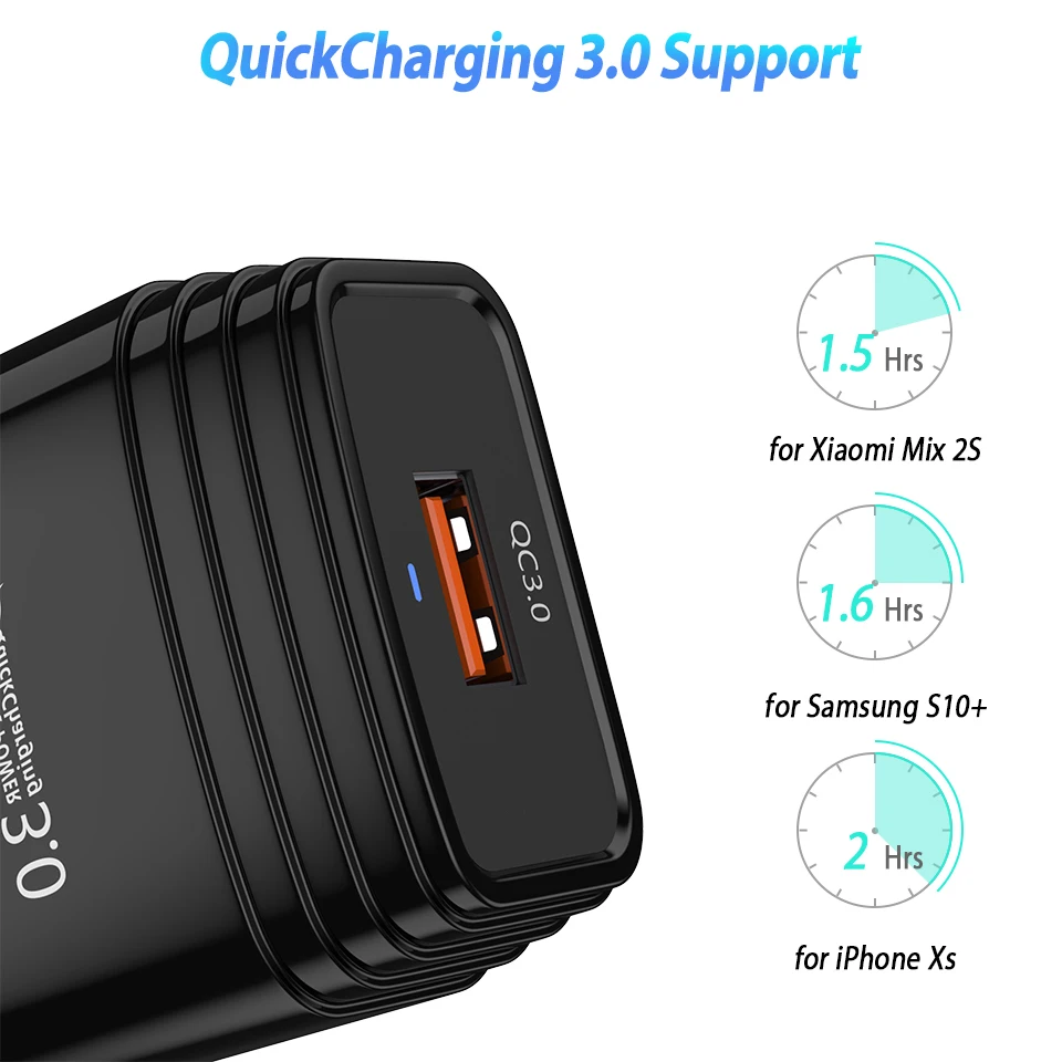 Портативный 18 Вт QC 3 0 Быстрая зарядка Usb зарядное устройство для телефона EU US Plug