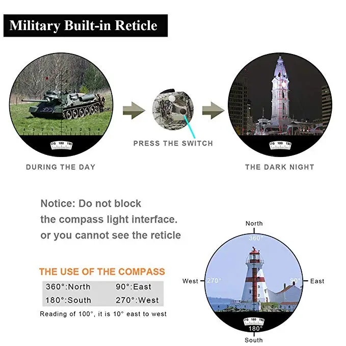 Тактический военный Boshile 10x50 морской бинокль с дальномером и компасом с подсветкой, телескоп, водонепроницаемый зеленый цвет