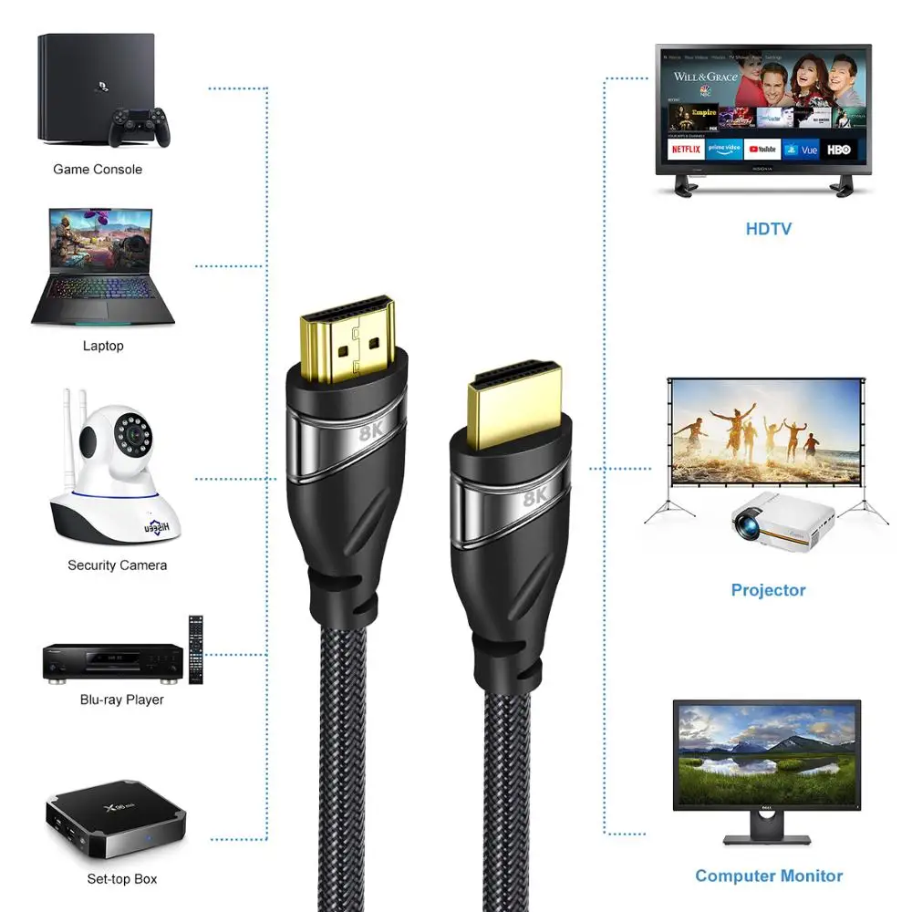 Высокоскоростной кабель HDMI 8K 48 Гбит/с при 60 Гц 7680P Dolby Vision HDCP 2 4:4:4 HDR eARC совместимый