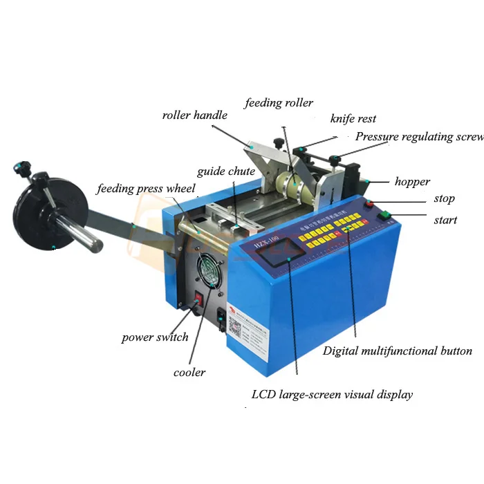 Новинка 110В/220В Авто Термоусадочная трубка кабель труба для резки кабеля ПВХ