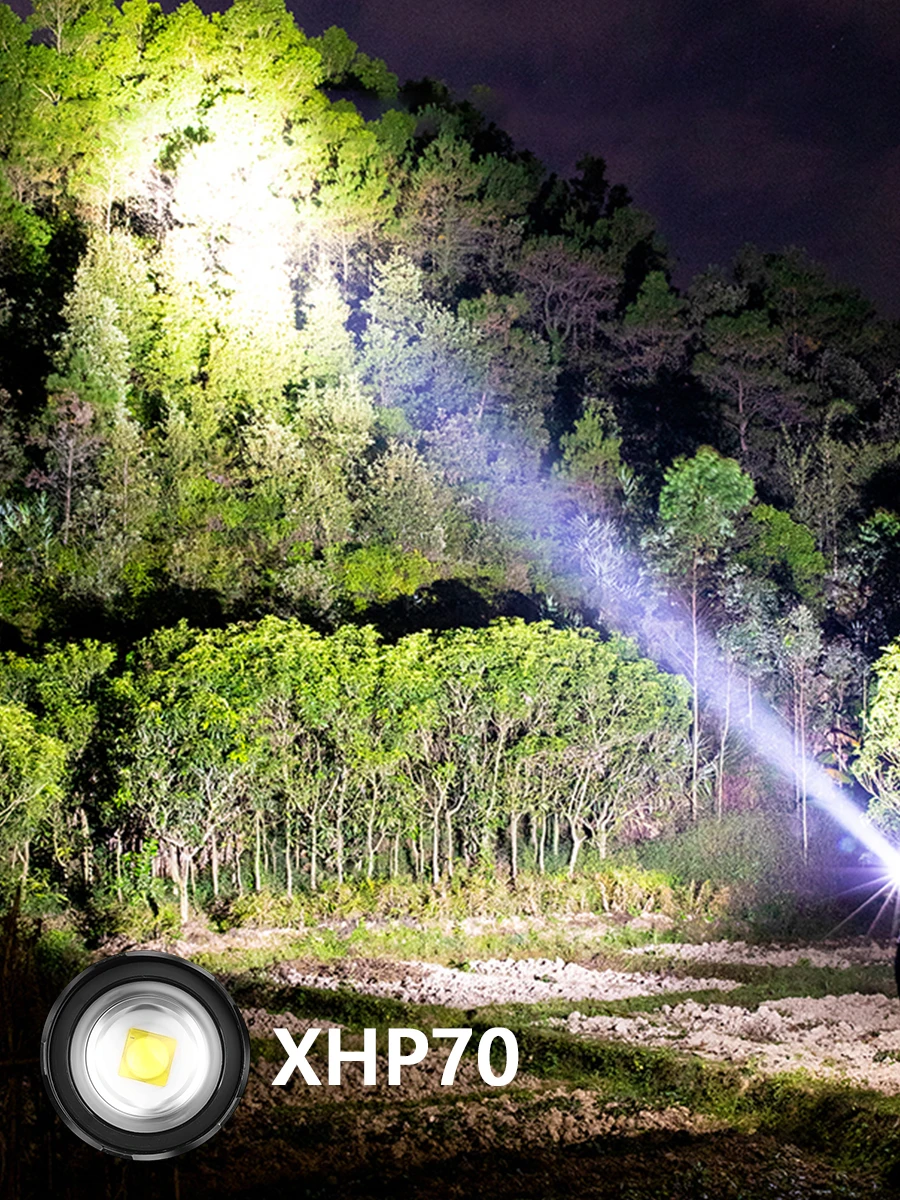 Новый светодиодный фонарь с 5 режимами масштабируемая головная лампа