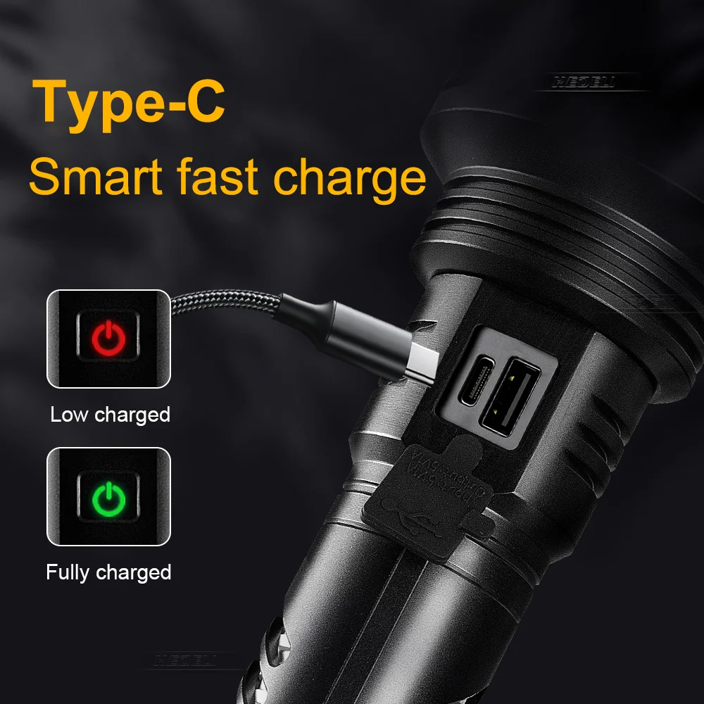 Супер мощный Светодиодный фонарик Фонарик High Power Type-C Быстро перезаряжаемые