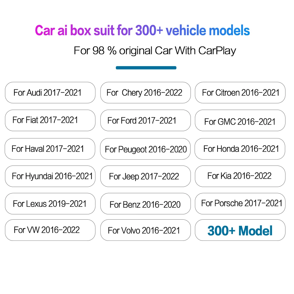 Carplay для Ford Ai Box беспроводной Android 11 автомобильный адаптер Dongle 4 Гб + 64