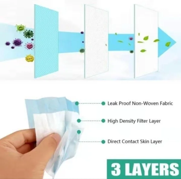 Маска 3 слойная нетканые одноразовые эластичный рот из мягкой дышащей ткани