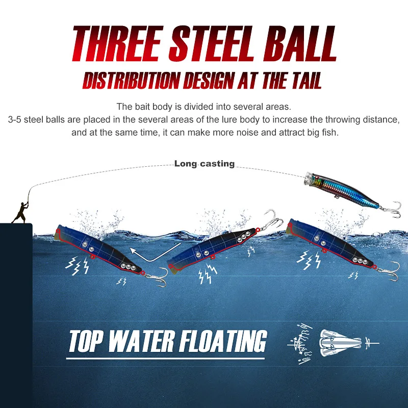 noeby Feed Popper Floating Tuna Lure 100mm 19g 120mm 29g Roosters Hard Lures Top Water 150mm 54g Saltwater For Fishing NBL9246