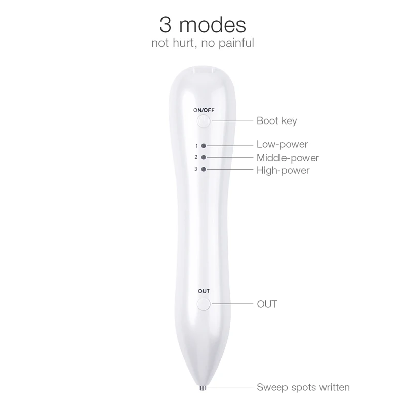 USB плазменная ручка для ухода за кожей лазерный аппарат удаления пятен и Кротов