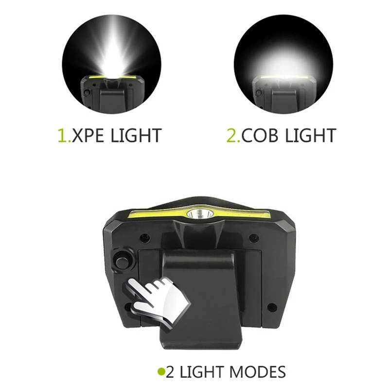 Xpe + Cob Led Крышка для фары свет 90 градусов поворотный зажим-на шляпе 3xaaa Батарея