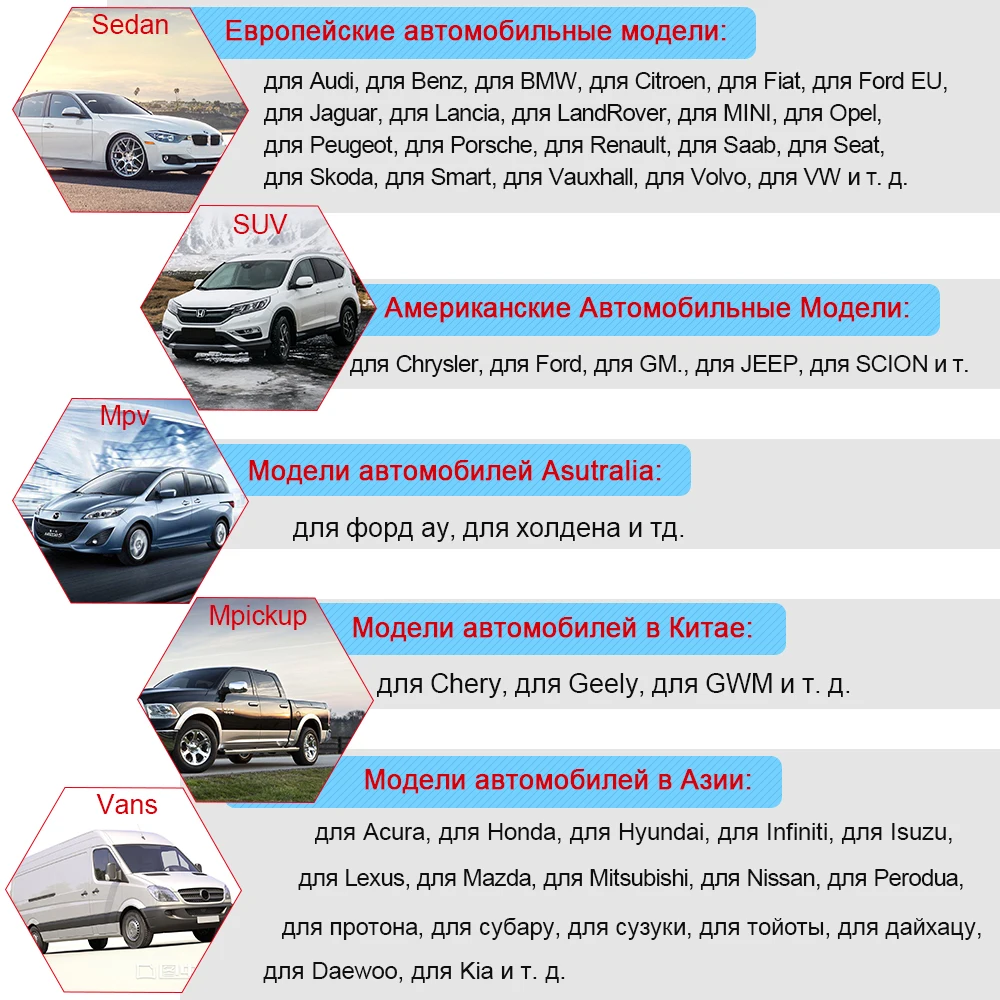 VDM V4.7 wifi USB OBD2 сканер для диагностики диагностика авто Автомобильный сканер полная система авто диагностический инструмент Многоязычный OBD2 сканер Пожизненное бесплатное обновление обд 2 сканер для авто