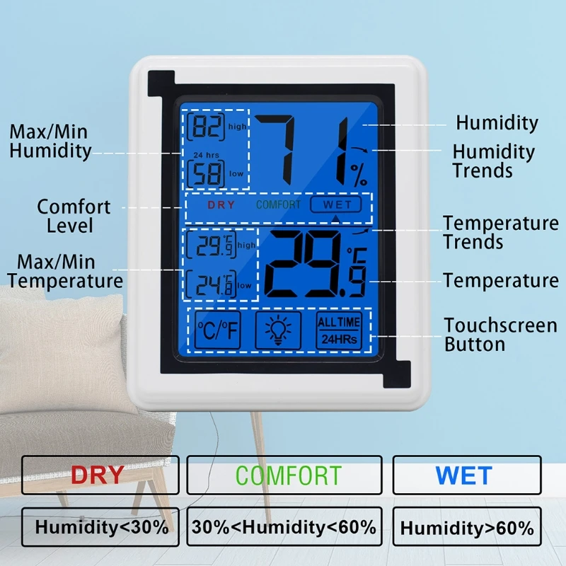 

GXMA Digital Hygrometer Indoor Thermometer Humidity Gauge Indicator Monitor with Jumbo Touchscreen Backlight for Home Office