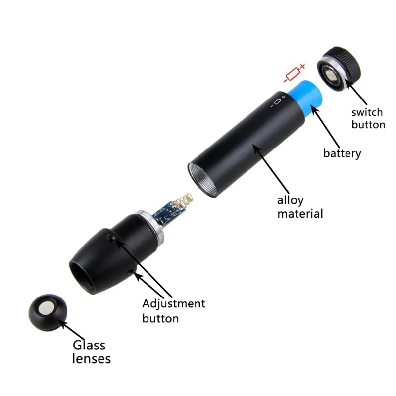 Тактический Регулируемый 5 мВт зеленый лазерный прицел Красный для охоты Трубка