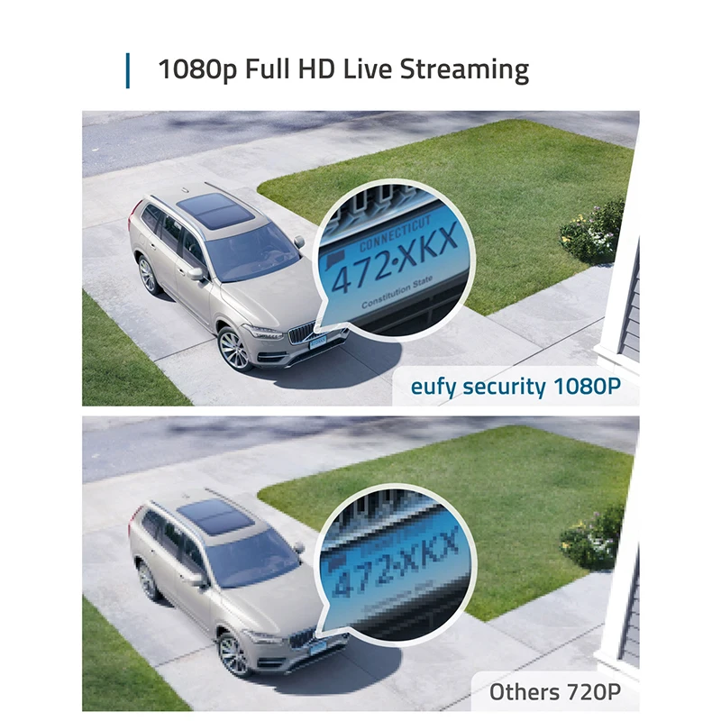 Eufy Security eufyCam 2C Беспроводная камера для домашней безопасности требуется HomeBase 2