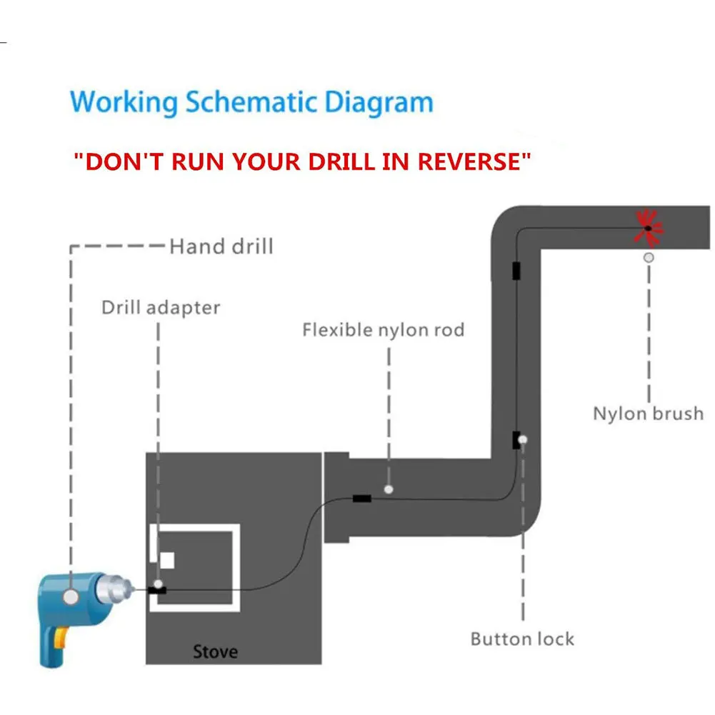 9 шт./компл. набор кистей для дымохода бытовой промышленный котел сушилка
