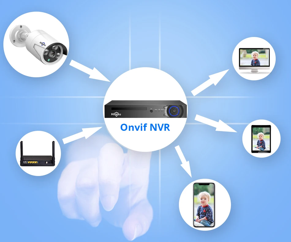 Hiseeu 4 шт./лот 4MP POE IP камера Аудио H.265 безопасности наружная Водонепроницаемая камера видеонаблюдения P2P ONVIF
