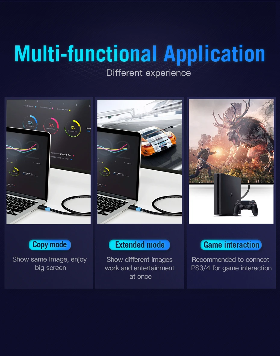 Vention Кабель HDMI 2,0 v 1 м 2 м 3 м 5 м 10 м супер Скорость 4K HDMI 2,0 кабель 3D 60 Гц для HDTV ЖК-дисплей проектор Ноутбук PS3 Кабель HDMI 2,0