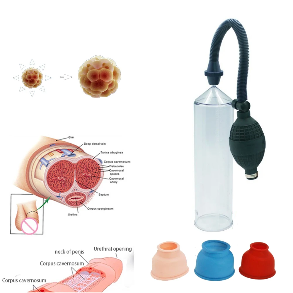 Насос для пениса увеличение мужского члена профессиональный удлинитель