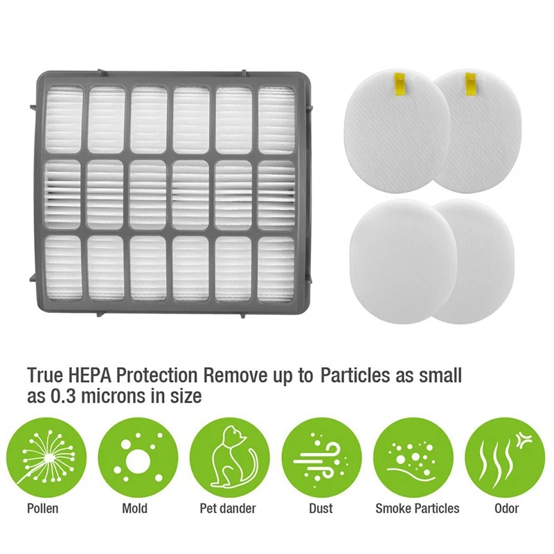 

Vacuum Filter Replacement Set Compatible for Shark Navigator Professional NV70, NV71, NV80, NVC80C, UV420