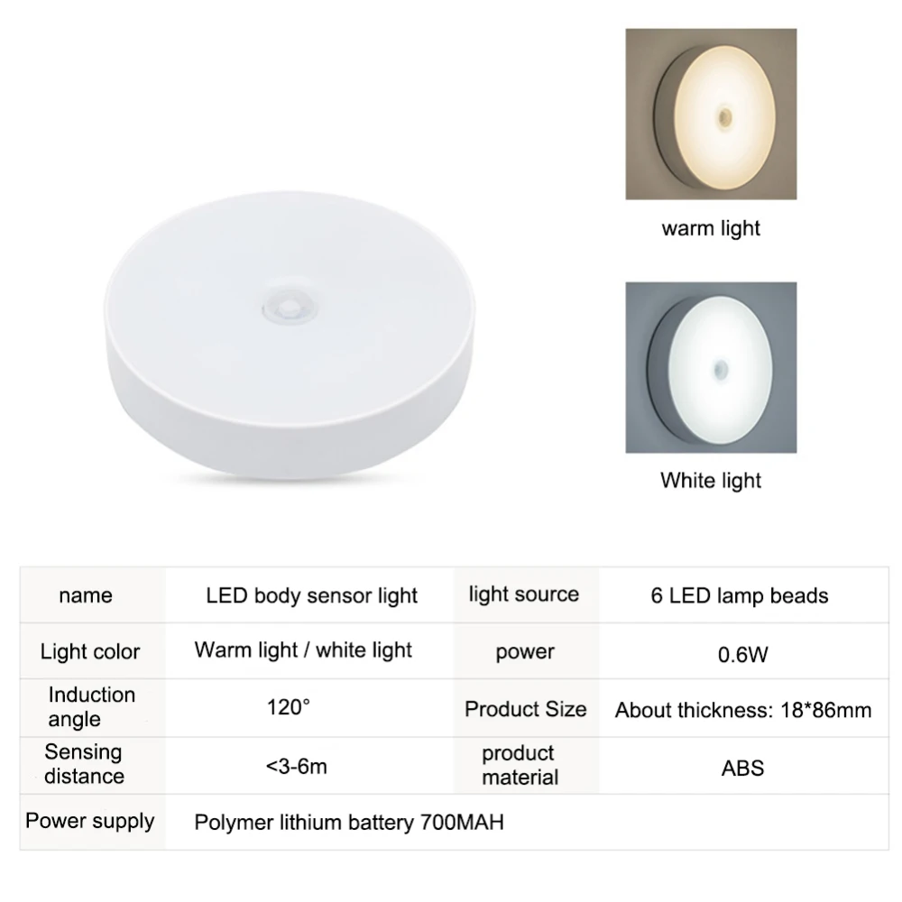 Светодиодный потолочный светильник с датчиком движения Ночной светодиодный