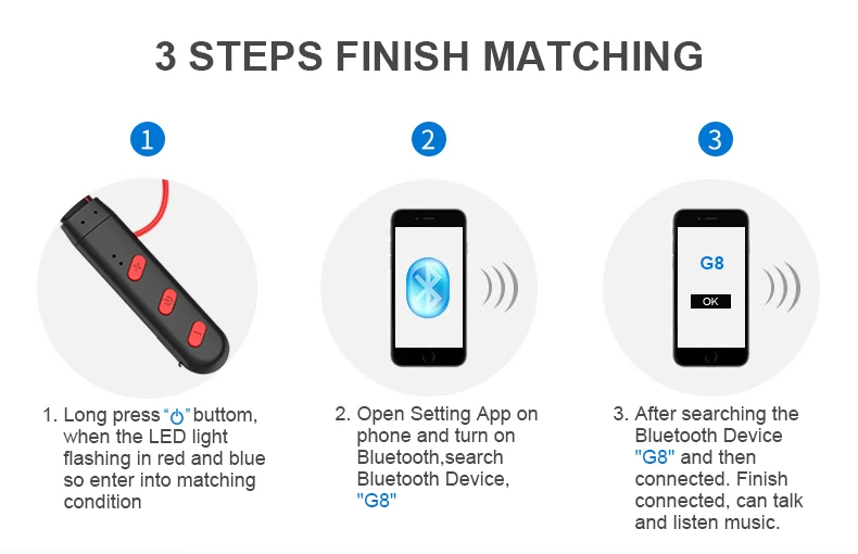 Беспроводные наушники Bluetooth V5.0, 6D, объемный звук, крючок/вкладыши, спортивные водонепроницаемые наушники, 250 мАч, гарнитура с микрофоном для всех телефонов