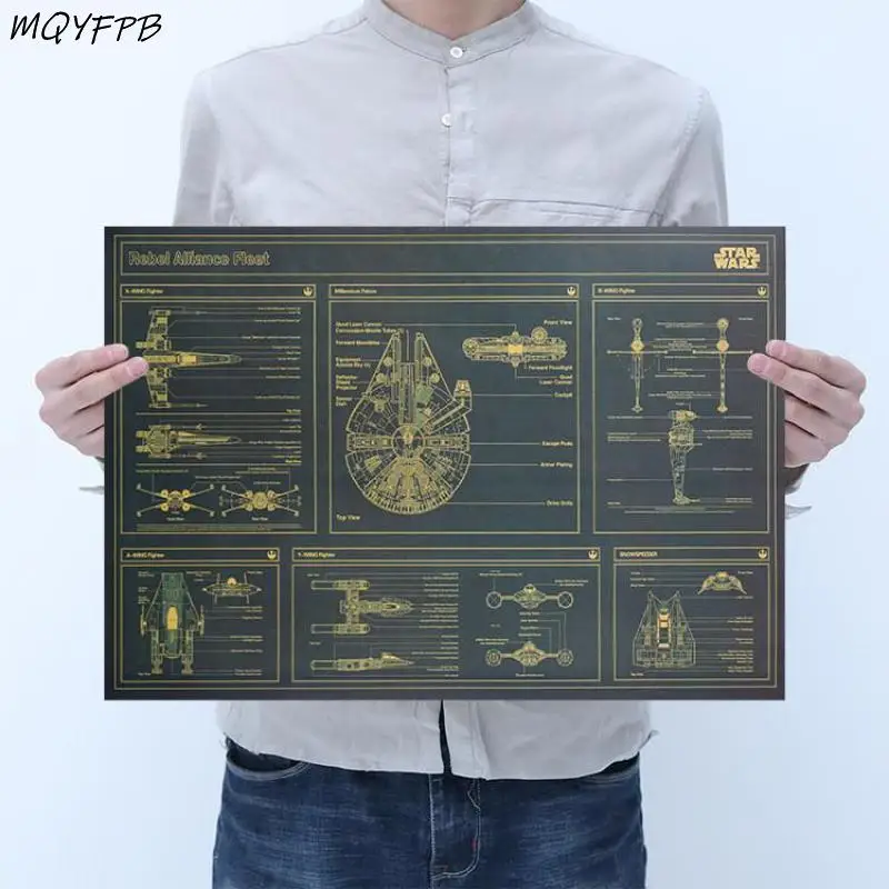 

Aerocraft, Постер из крафт-бумаги, наклейка на стену, украшение для дома, принадлежности для рисования 50,5x35 см