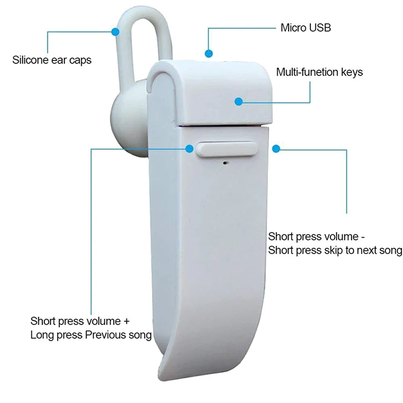 Translate Earphone Wireless Business Earbuds Multi-language Bluetooth Translator Headset DJA99 | Электроника