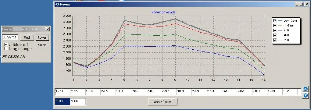 Настройка DAVIE для Daf|daf cf|daf truckdaf black |