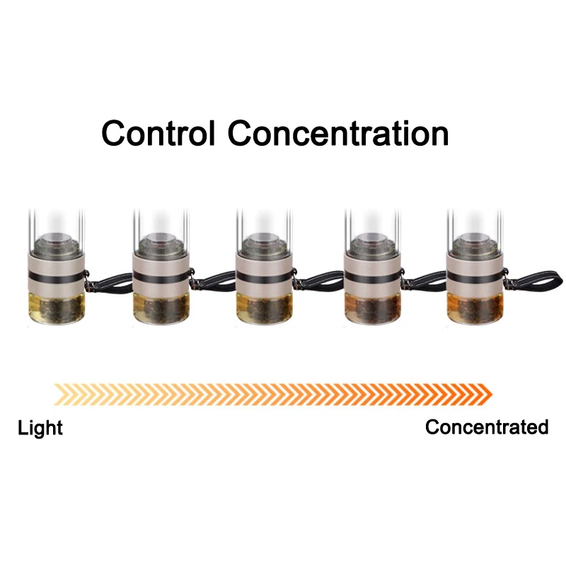 Стеклянная бутылка из боросиликатного стекла дорожная кружка с ситечком для