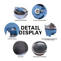 Система приготовления пищи на 1 л FireMaple Polaris System X5#4