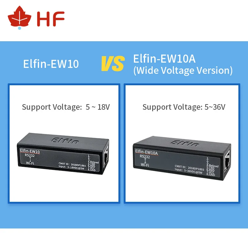 HF Наименьший Elfin-EW10A беспроводные сетевые устройства Modbus TPC IP Функция RJ45 RS232 для