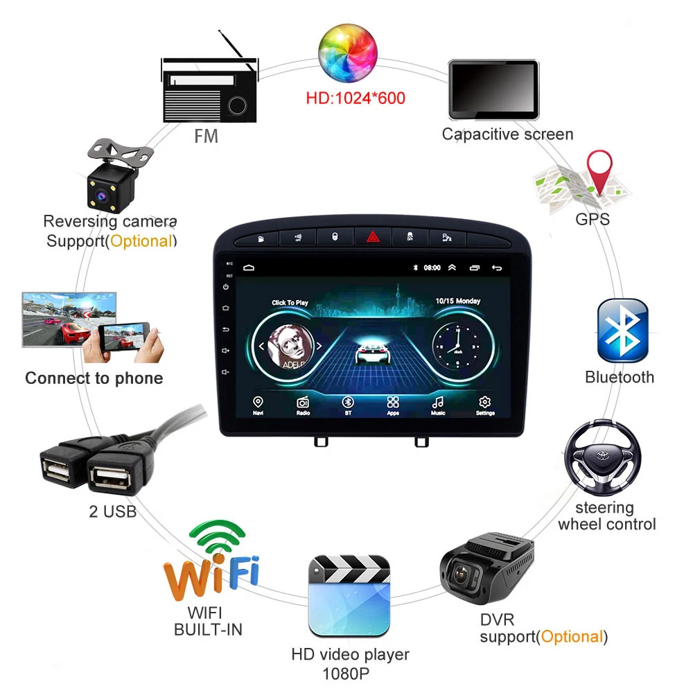 car radio for PEUGEOT 308 408 head unit 2010- multimedia system GPS support Carplay reverse camera SWC TV FM Android 8.1 9"
