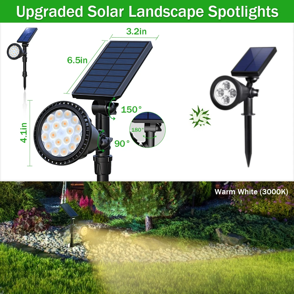 Водонепроницаемый уличный светодиодный фонарь [DBF] на солнечной батарее точечный