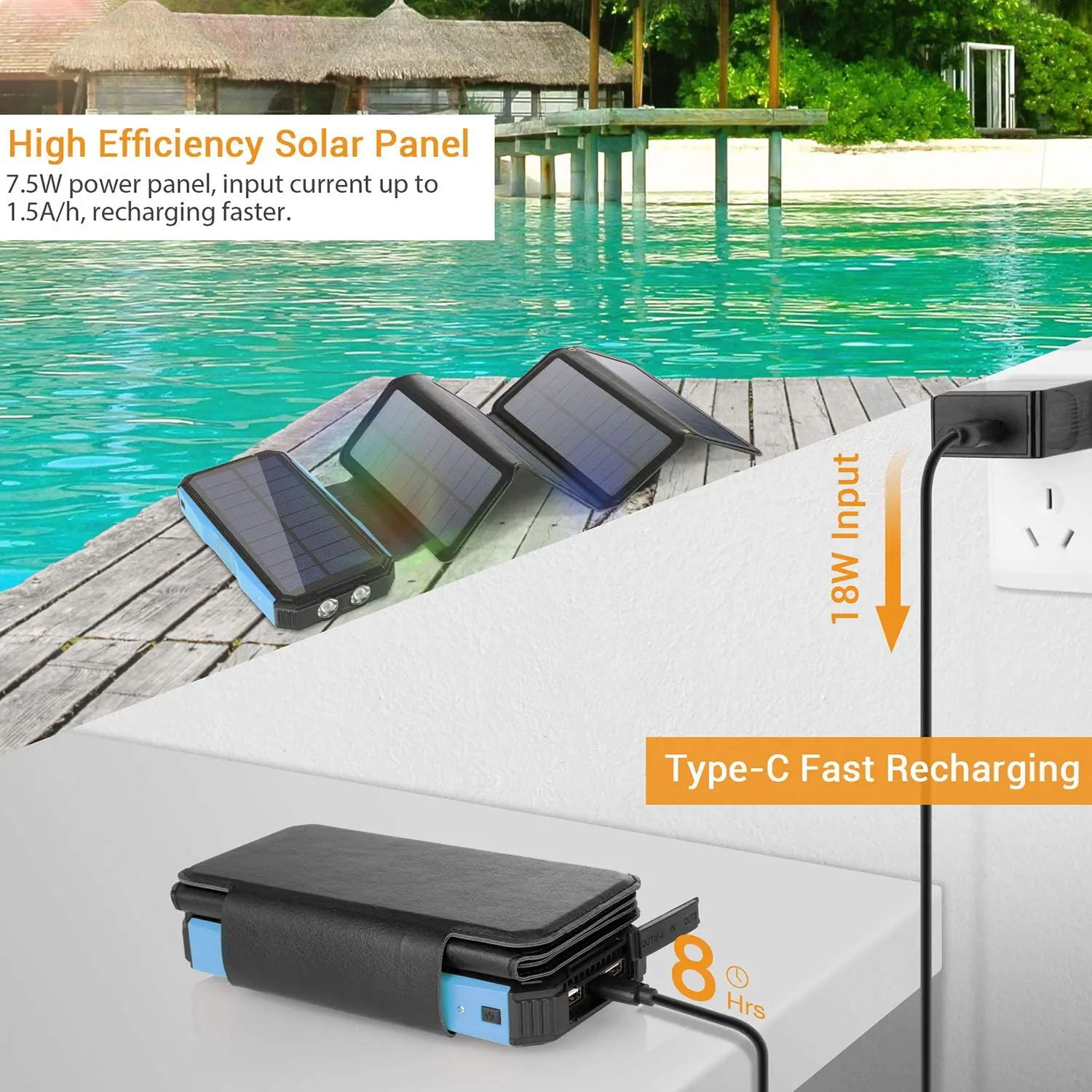 

Charger 26800mAh PD Portable Power Bank 5 Panels 7.5W High Efficiency With Ultra Bright 60-LED Panel Light and Flashlight