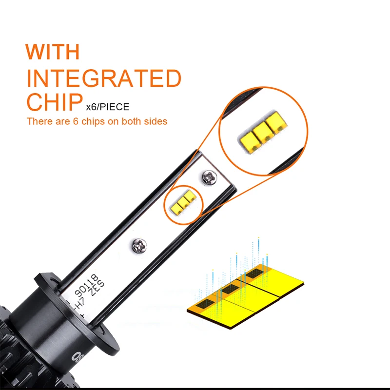 Osram H7 LED Turbo Автомобильная фара H1 светодиодная противотуманная ближний свет