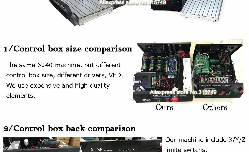 CNC 6040Z 2.2KW 3/4 оси Фасонная фреза по металлу Mach3 USB фрезерный гравер машина древесины резки Алюминий DIY резьба стабильный независимых езды на автомобиле