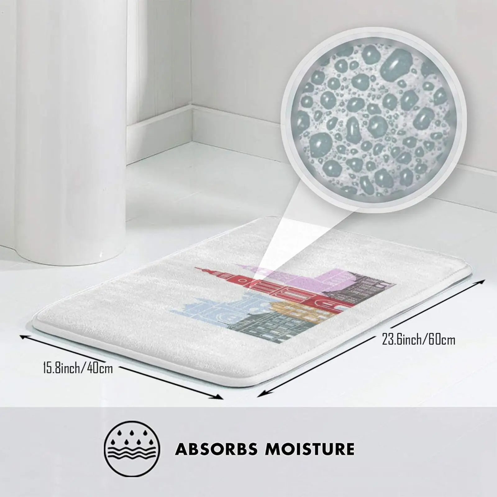 Фон для фотографирования с изображением Зодиака Гронингена коврик подушка