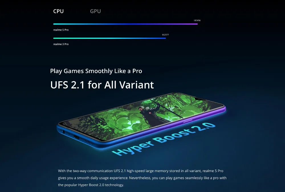 Оригинальная глобальная версия realme 5 pro, 4 Гб ОЗУ, 128 Гб ПЗУ, Восьмиядерный процессор Snapdragon 712 AIE, 6,3 дюйма, 4035 мА/ч, 48мп, AI Quad камера