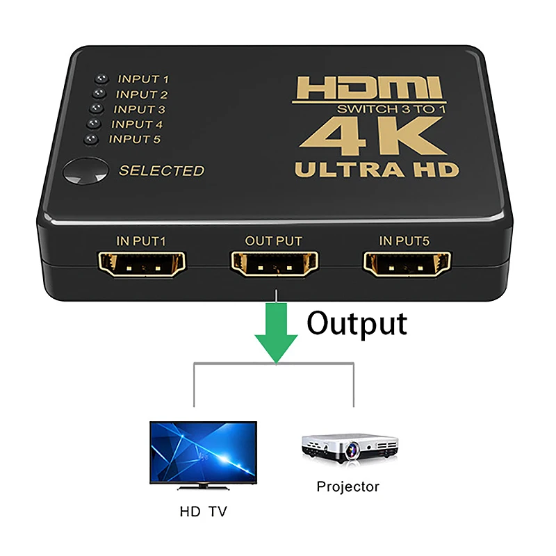 Коммутатор HDMI 5 в 1 поддержка 4K Full HD 1080P 3D Инфракрасный пульт дистанционного