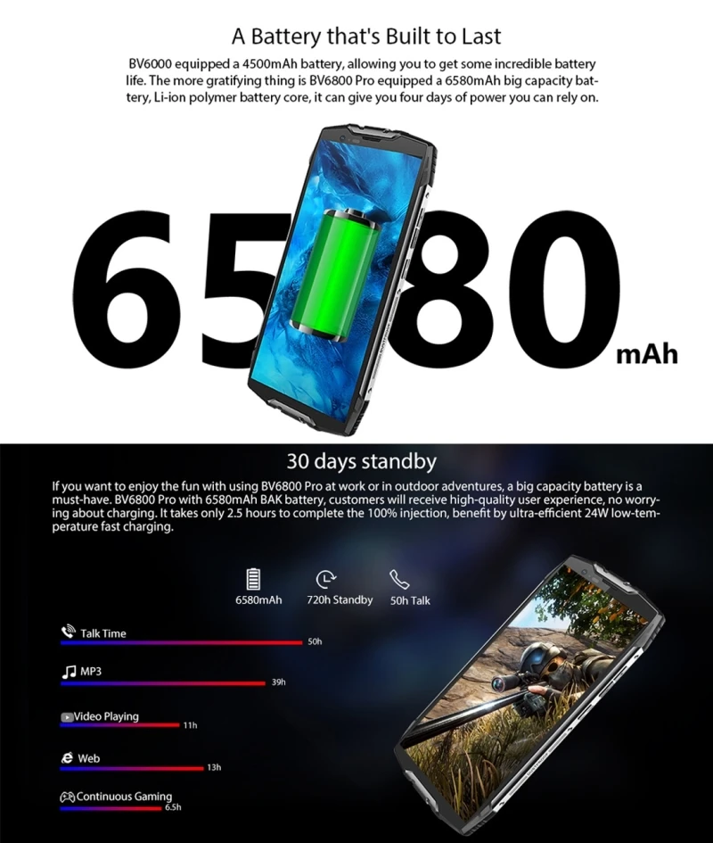 Blackview BV6800 Pro Прочный смартфон 6580 мАч 4 Гб+ 64 Гб 5,7 ''MTK6750T Восьмиядерный 4G мобильный телефон отпечаток пальца NFC Беспроводной