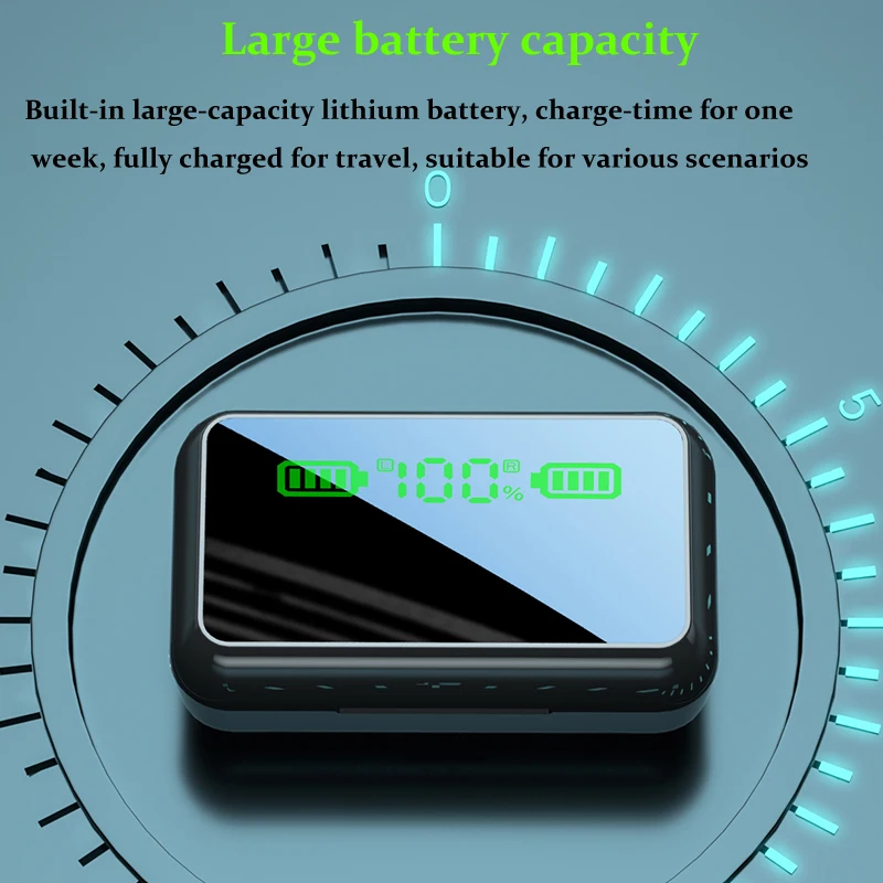 

Ymesy R11 Wireless Bluetooth Headset Bluetooth 5.1 High-definition LED Digital Display Low Latency Games HIFI sound quality