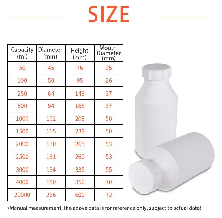 1 шт. универсальный контейнер из уплотненного ПТФЭ пластика прочный 50 мл/100 мл/250