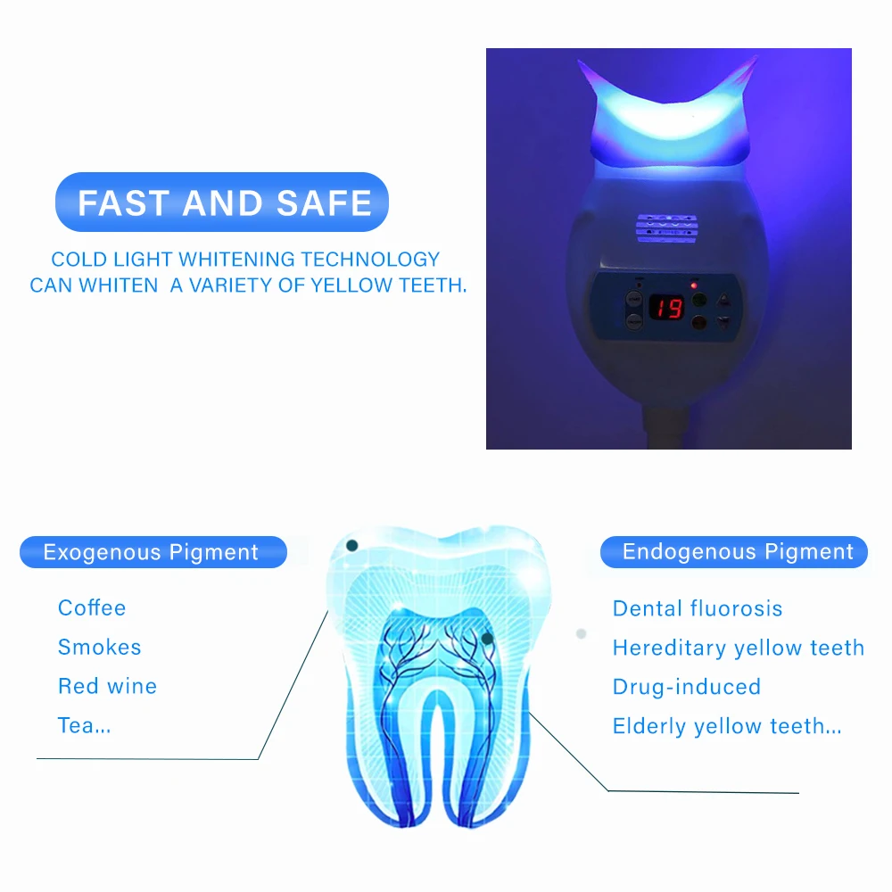 Teeth Whitening LED Blue Lamp Bleaching High Power Machine White Light Personal Use at Home |
