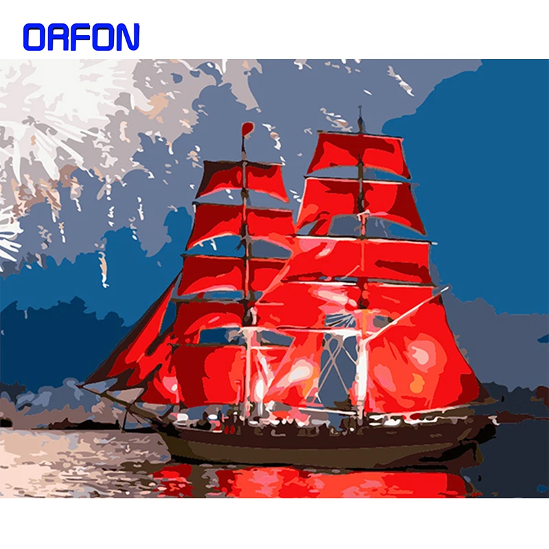 Набор для рисования по номерам на холсте с рамкой | Дом и сад