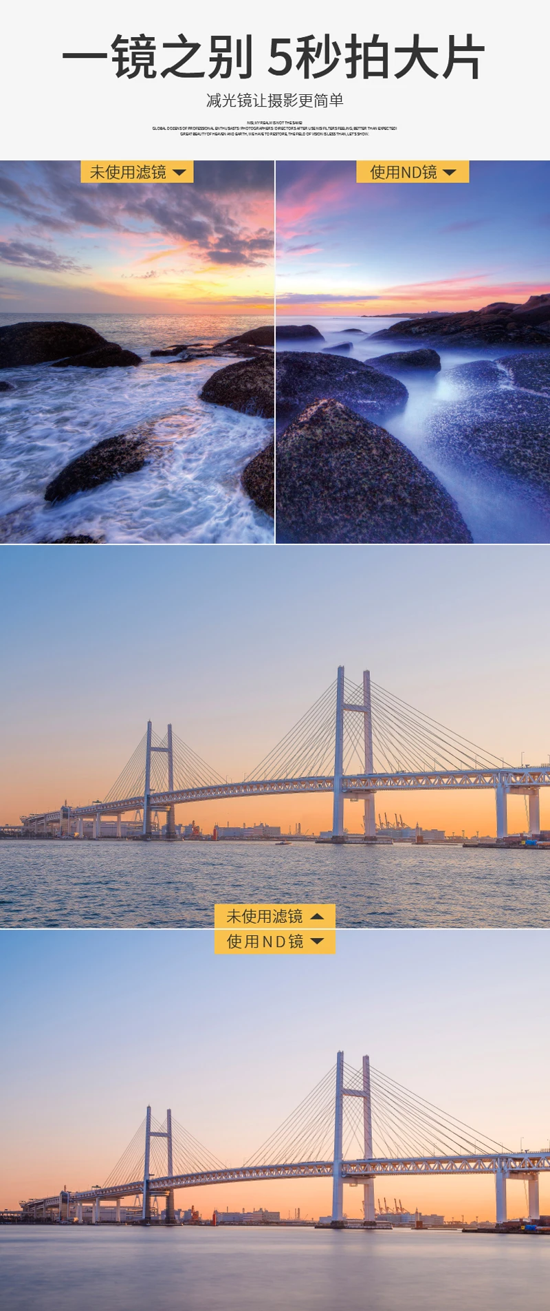 HOYA 77 мм PRO ND 64 ультра тонкая нейтральная плотность 6 стоп для камеры ND 64 67 мм 72 77 82