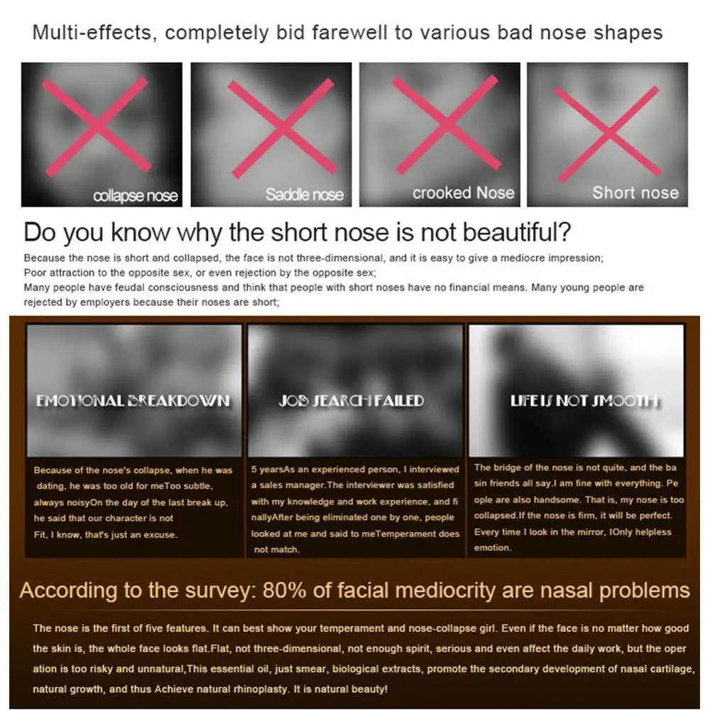 

10ml Plant Therapy Lymphatic Drainage Ginger Oil Natural SPA Oil Anti Aging essential oil Body Massage Oils Essential O7X4