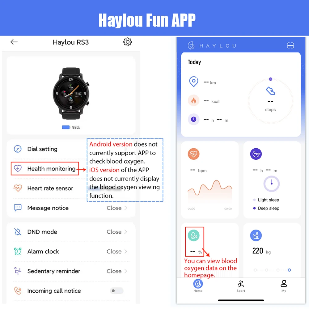 

Haylou RS3 LS04, AMOLED , GPS, Bluetooth 5,0, , -, , 5