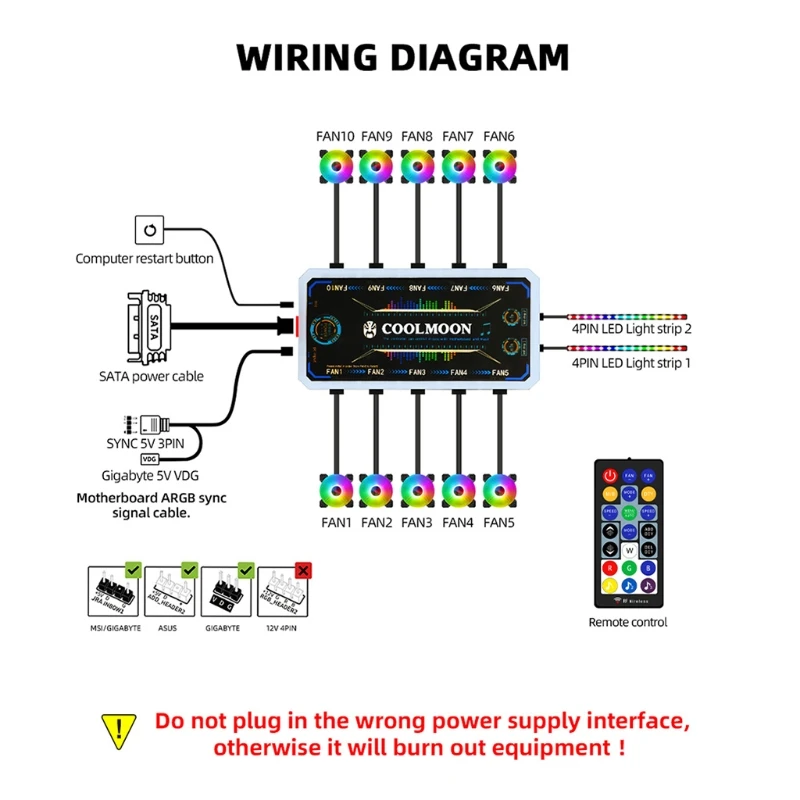 Бесшумные вентиляторы PWM ARGB H052 12 В|Компьютерные кабели и разъемы| |