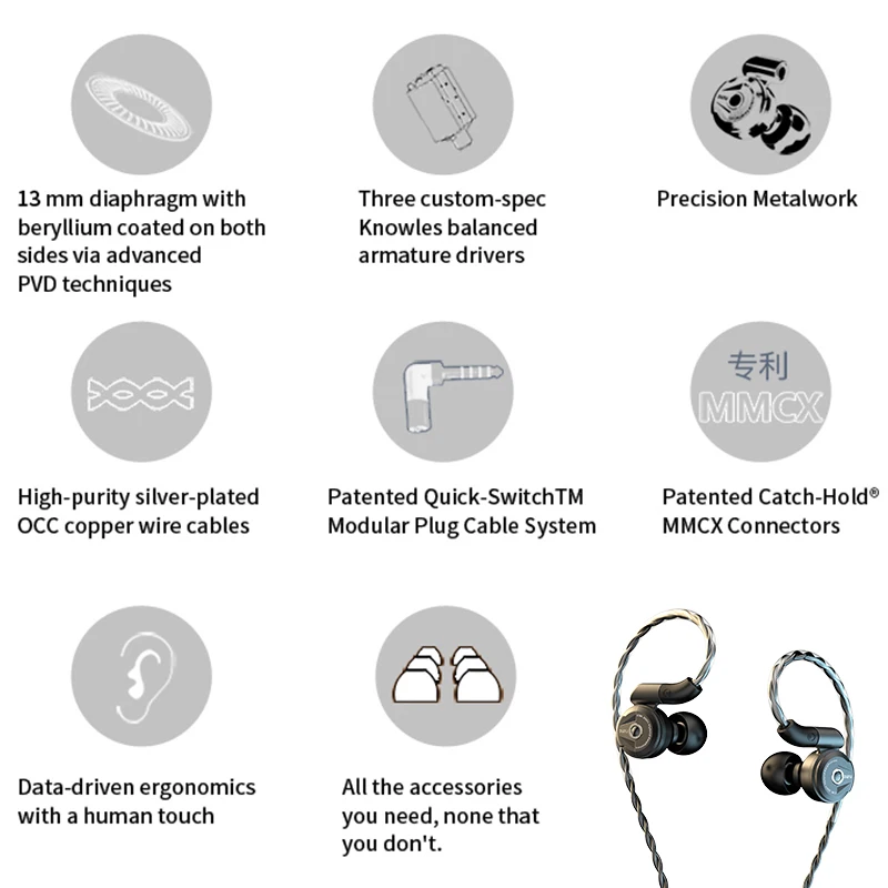 DUNU DK2001 HiFi аудио 3BA + 1DD гибридные драйверы наушники-вкладыши IEM с захватом MMCX