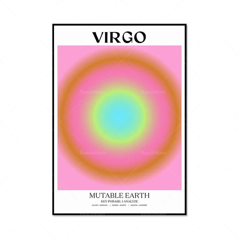 Знаки зодиака гороскоп психоделический градиентный плакат астрология день