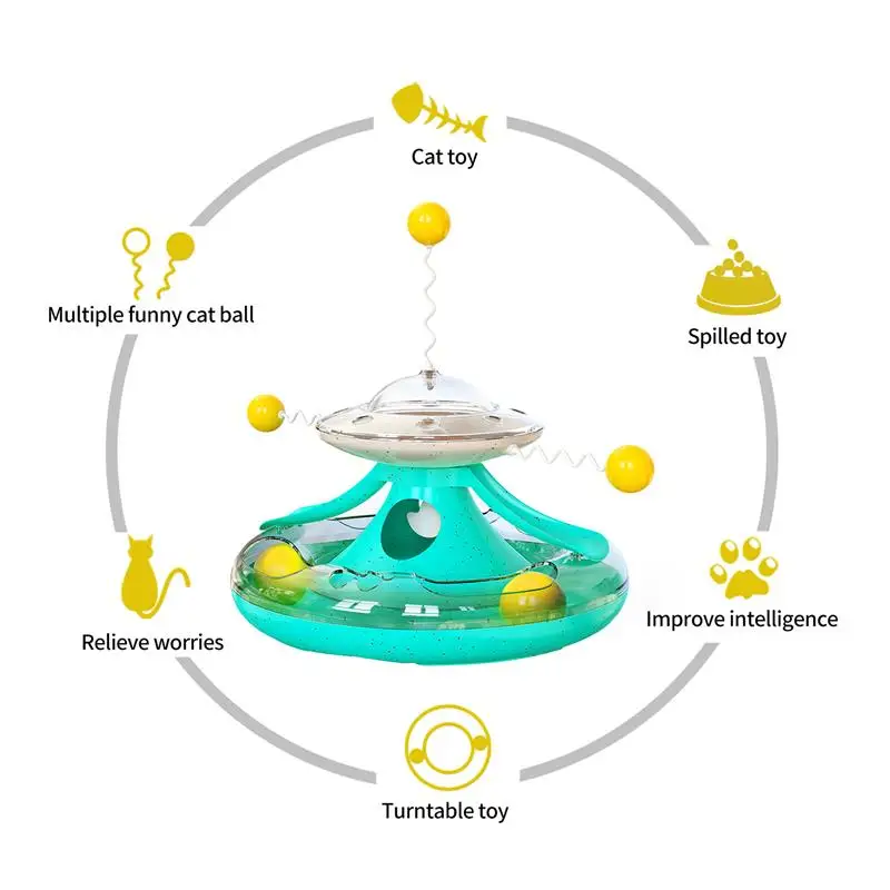ABS Plastic Cat Turntable Food Toy Pet Feeder Rotating Balls Cats Track Toys Multifunctional Dispenser | Дом и сад